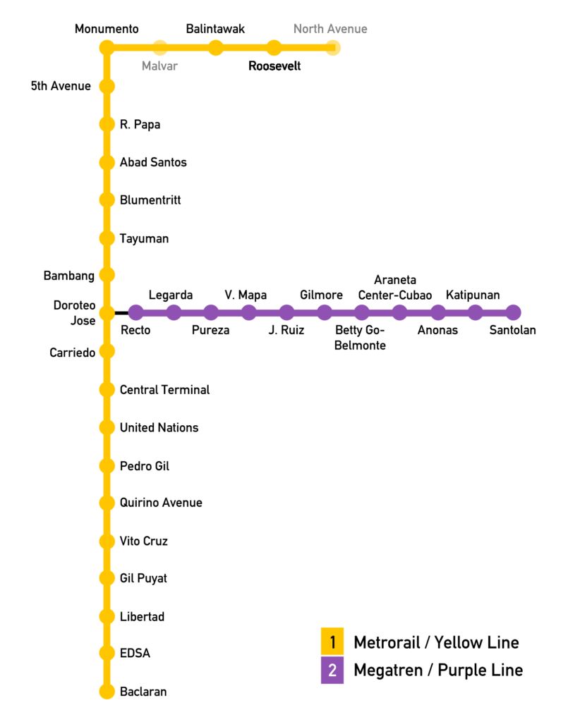 o[1 station