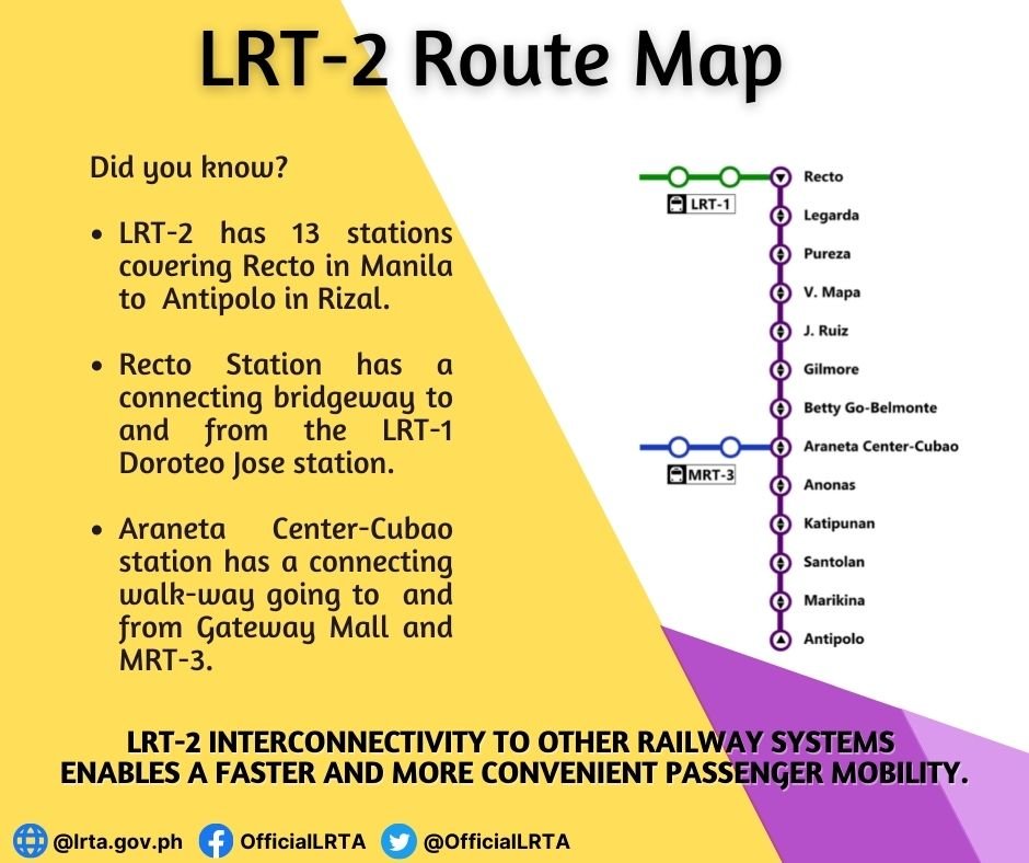 lrt 2 stations mapes