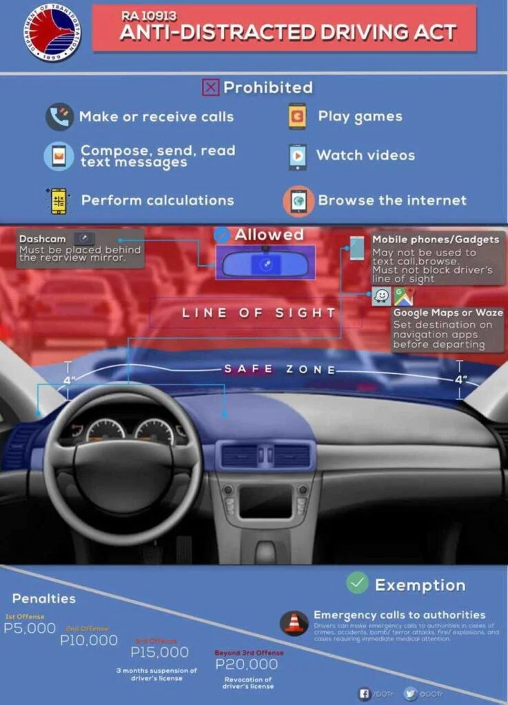 ADDA and the Safe Zone for Mobile Phones
