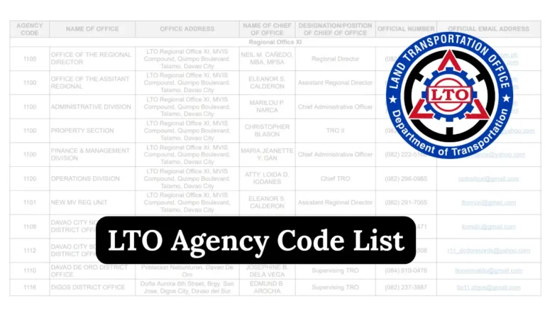 LTO Agency Code List