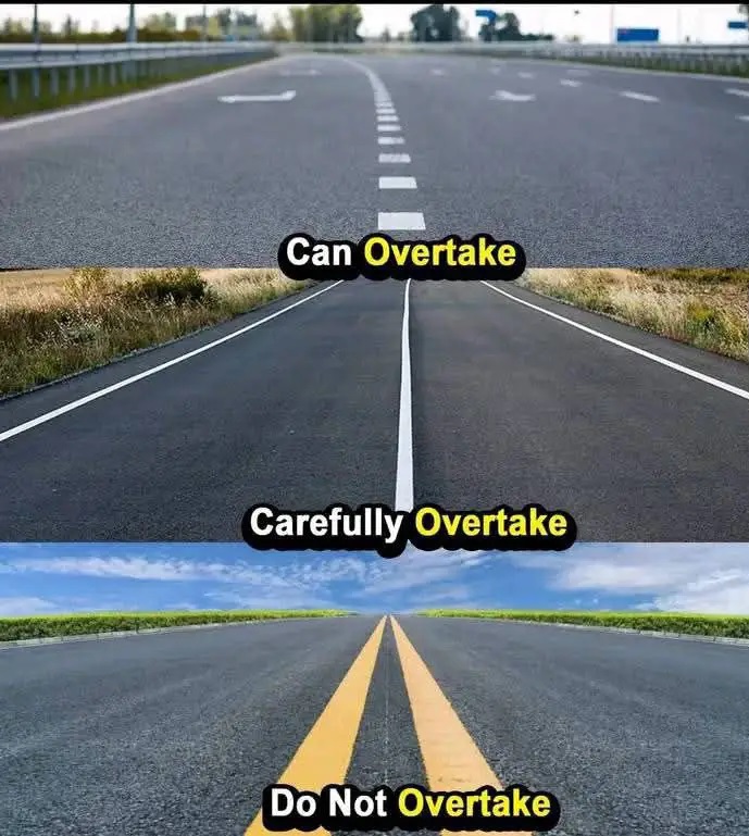 What Does Overtaking Mean?